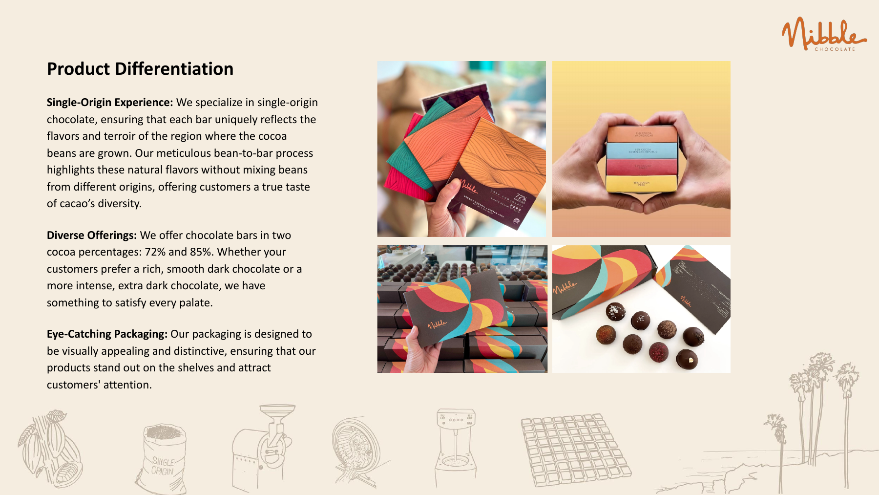 Nibble product differentiation: single-origin experience, cacao percentages, and eye-catching packaging