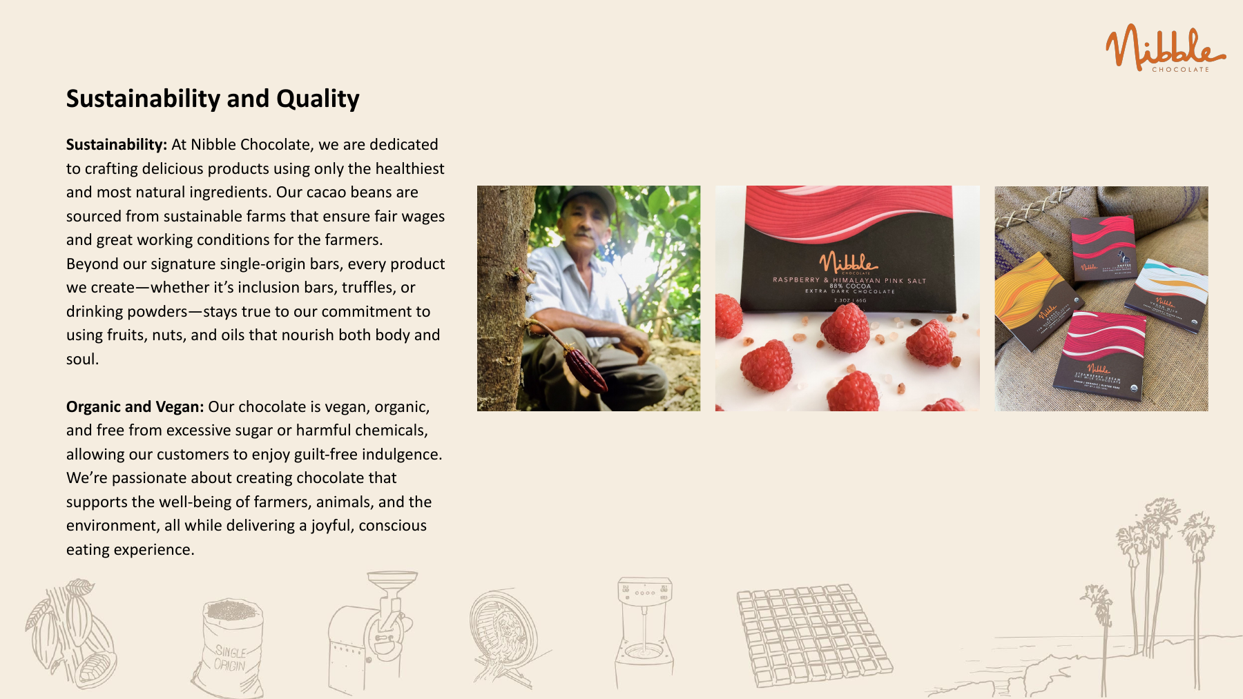 Nibble sustainability and quality: fair sourcing, organic and vegan chocolate, and real ingredients