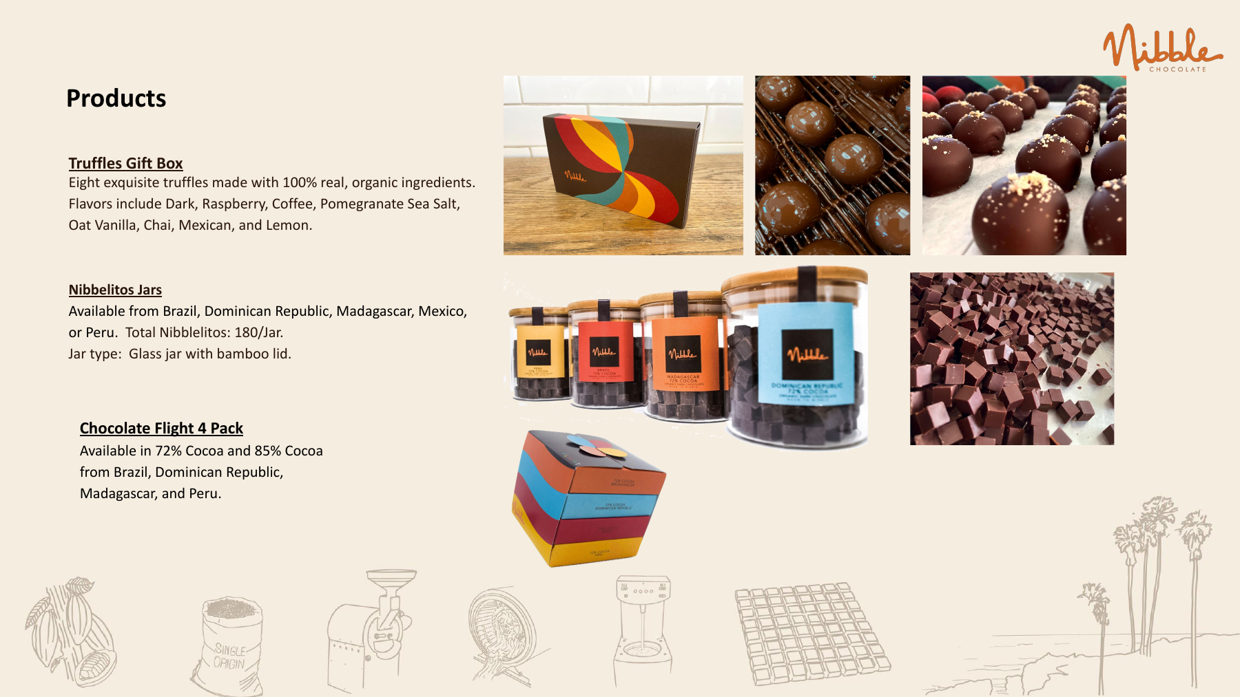 Nibble wholesale truffle gift boxes, Nibblelitos jars, and chocolate flight packages