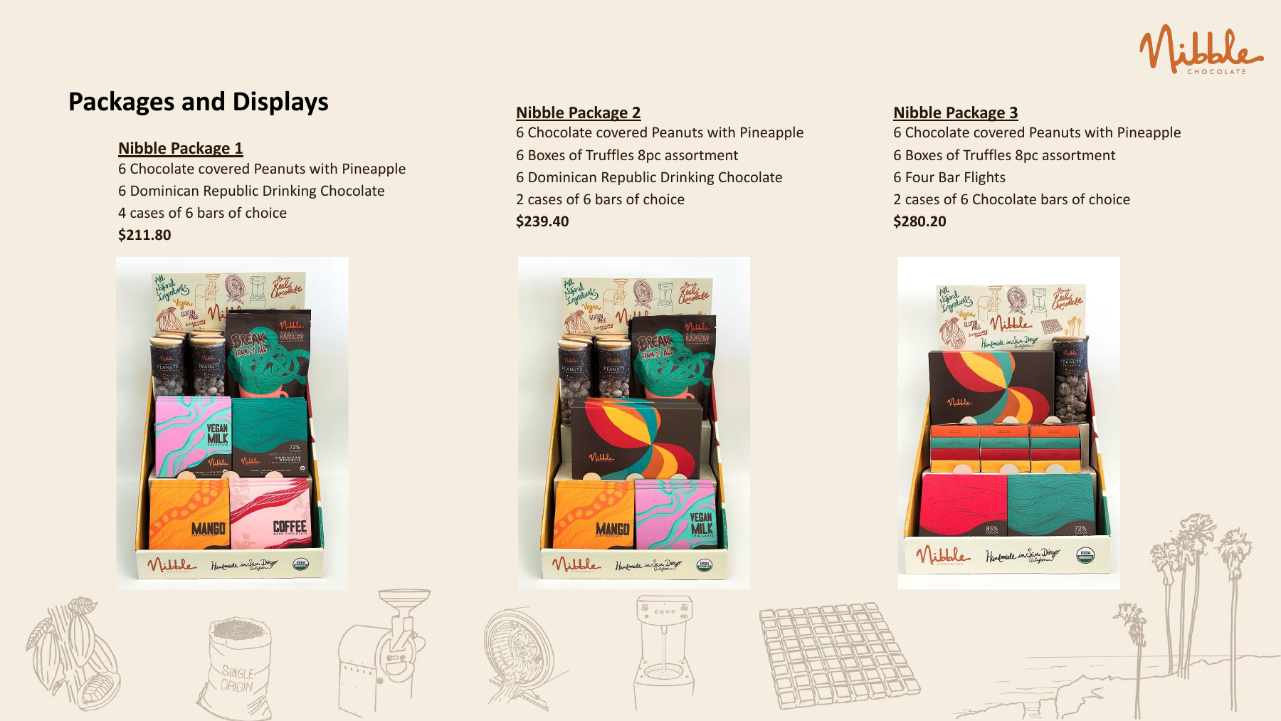 Nibble wholesale packages and displays with product quantities, formats, and presentation options