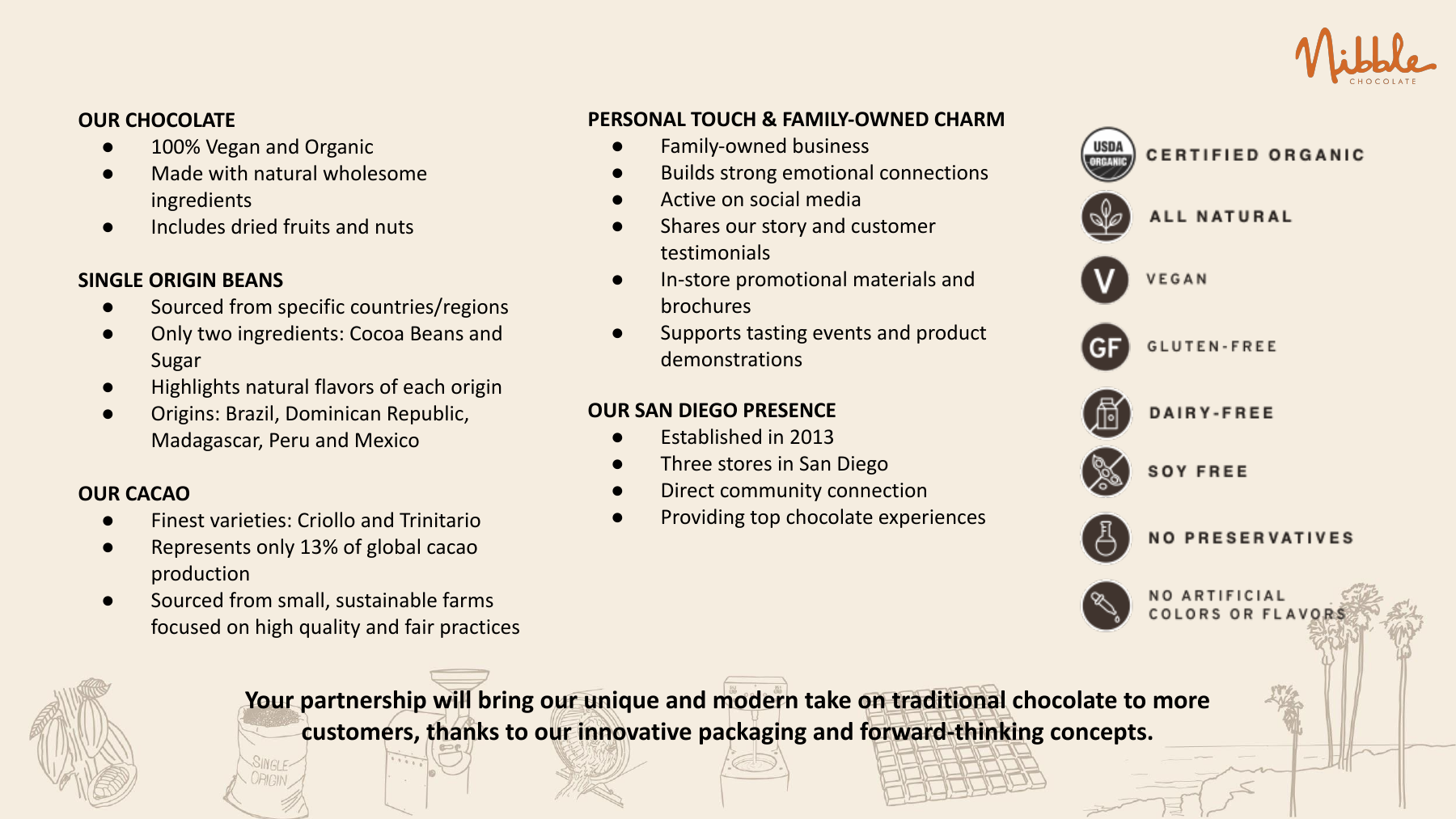 Nibble wholesale partnership summary: organic vegan chocolate, single-origin beans, cacao expertise, San Diego presence, and family-owned service
